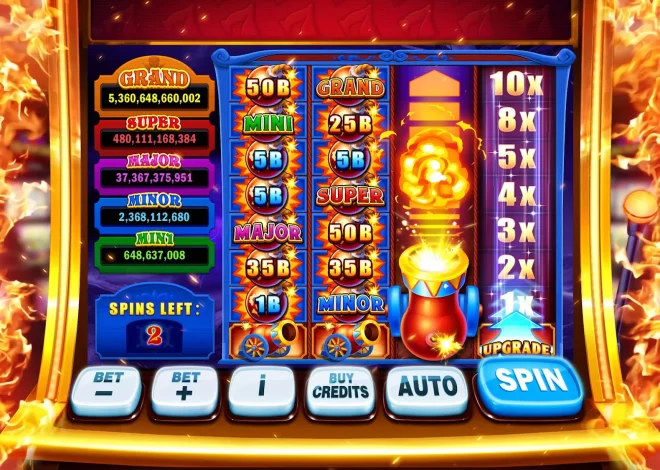 Dynamic Reward Pools Driving Competition Among Players For Bigger Slot Prizes